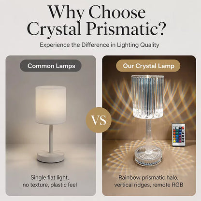 LumaLuxe Crystal Touch Lamp — Directe Warmte, Tijdloze Gloed