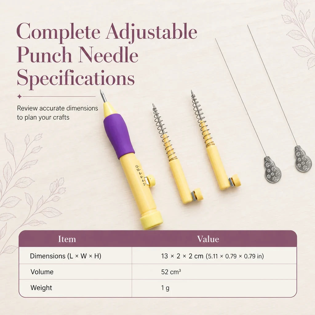 NeedleMyst — Mooiere Stiksels Zonder Moeite