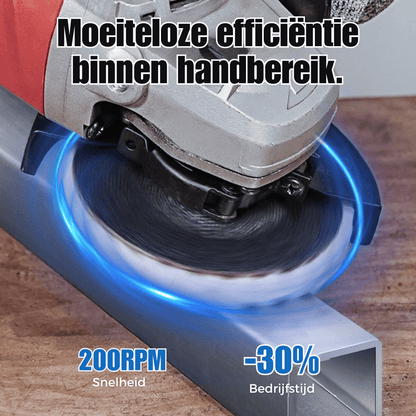 RadiancePro – Professionele Polijstpads | 1+2 GRATIS