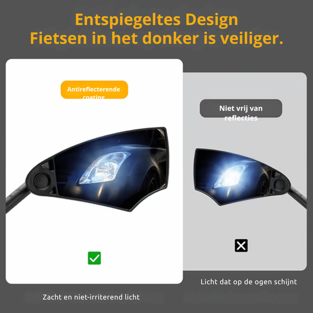 TitanVue — Fiets Achteruitkijkspiegel | 50% KORTING