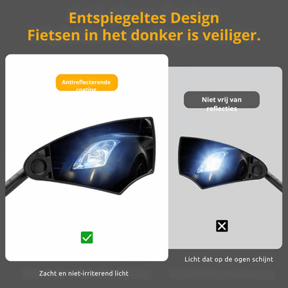 TitanVue — Fiets Achteruitkijkspiegel | 50% KORTING