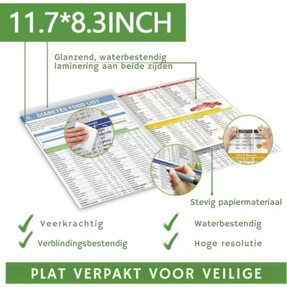 DiaPlan – Diabetische voedsellijst en maaltijdplanner | 50% KORTING