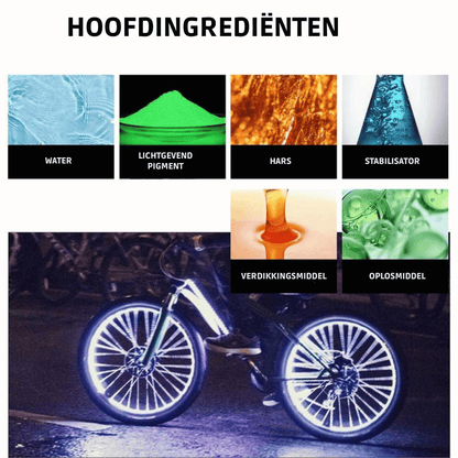 LumaGuard — Reflecterende Nachtspray | 50% KORTING