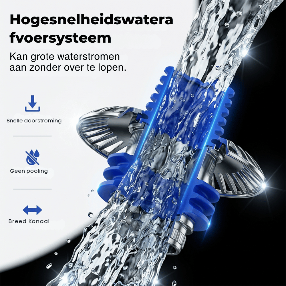 StallGuard — 3-in-1 Vloerafvoer | 1+1 GRATIS