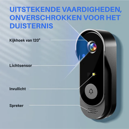 SecureDoor – Slimme Video Deurbel | 50% KORTING