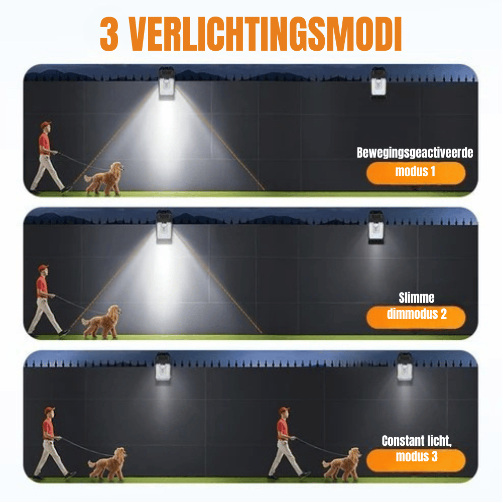 LumiSolar — Slimme Buitenlamp op Zonne-energie | 50% KORTING