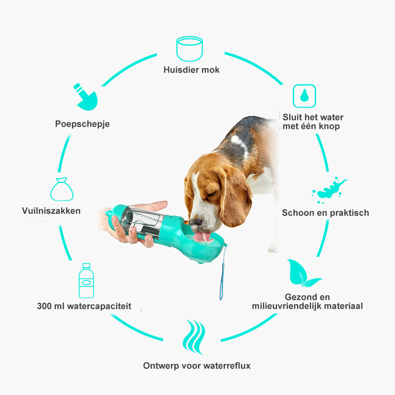 Multifunctionele Pet Waterfles