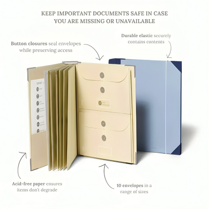 SafeKeep - Noodmap Organiser documenten | 50% KORTING