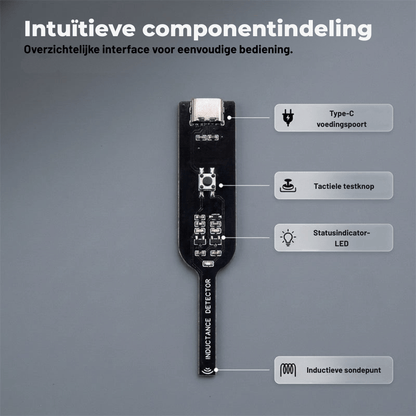 VoltTrace Pro — Spoel Detector | 1+1 GRATIS