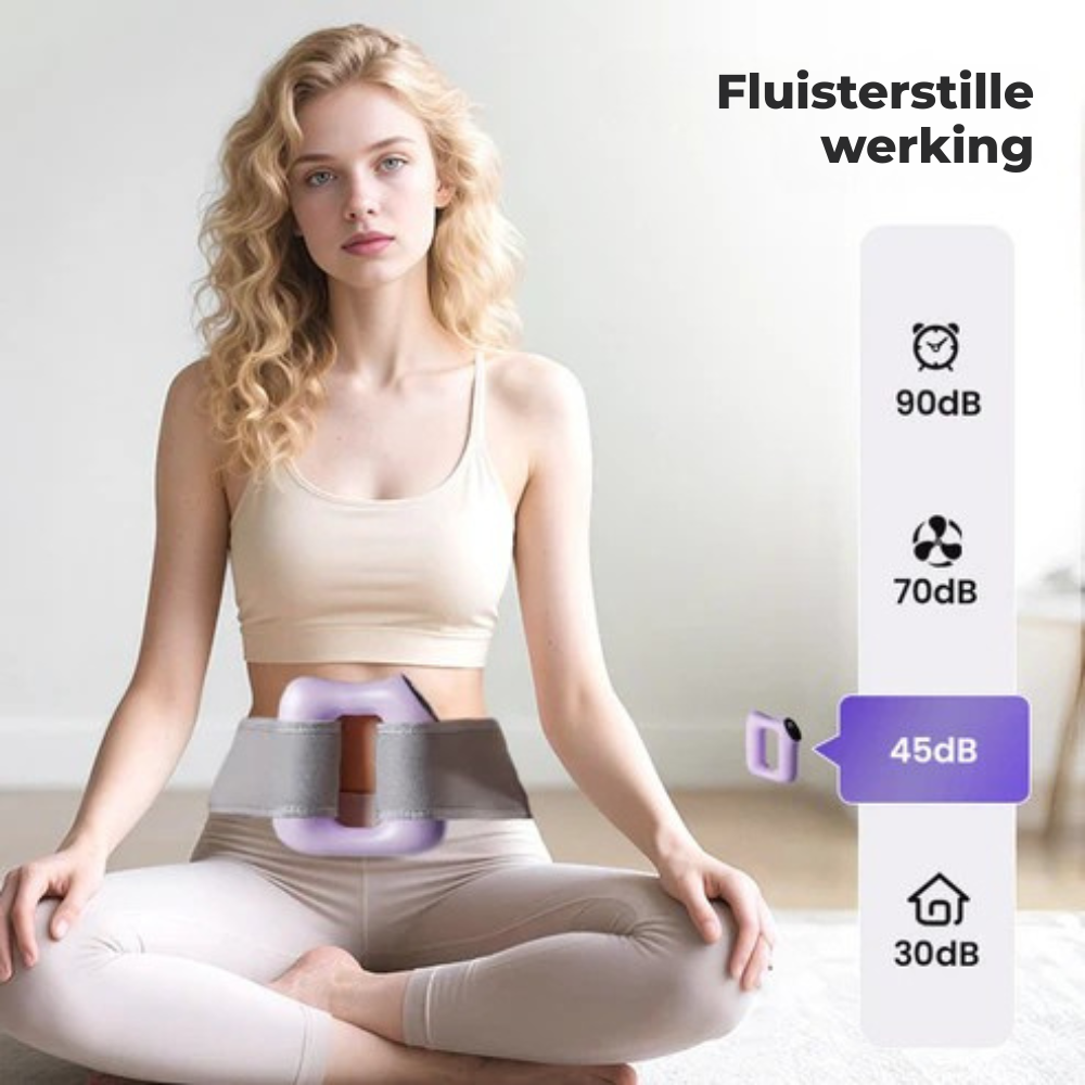 FlexuraRing – Holistische Fasciering | 50% KORTING
