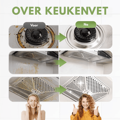 EnzyClean — Natuurlijke Enzymreiniger | 1+1 GRATIS