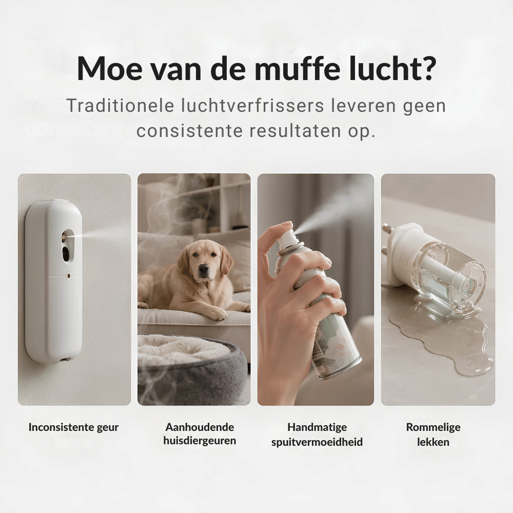 SerenitySense — Automatische Geurverspreider Wand | 50% KORTING