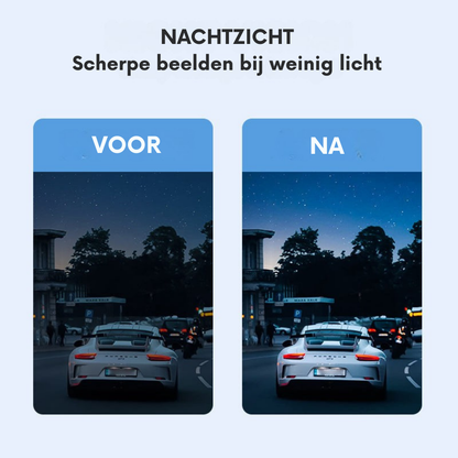 DriveGuard – 4K Ultra HD-dashcam | 50% KORTING