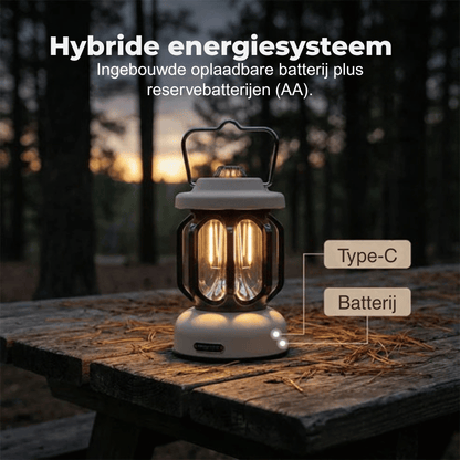LuminaPulse — Draagbare Outdoor Lantaarn | 50% KORTING