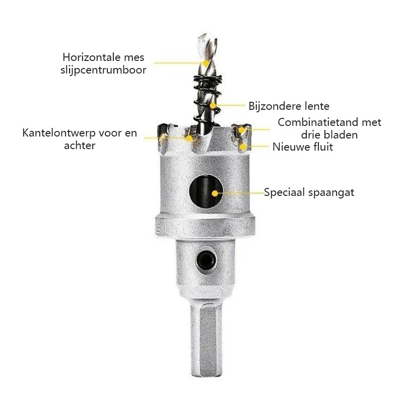 Boorset voor gatzagen (12 stuks)