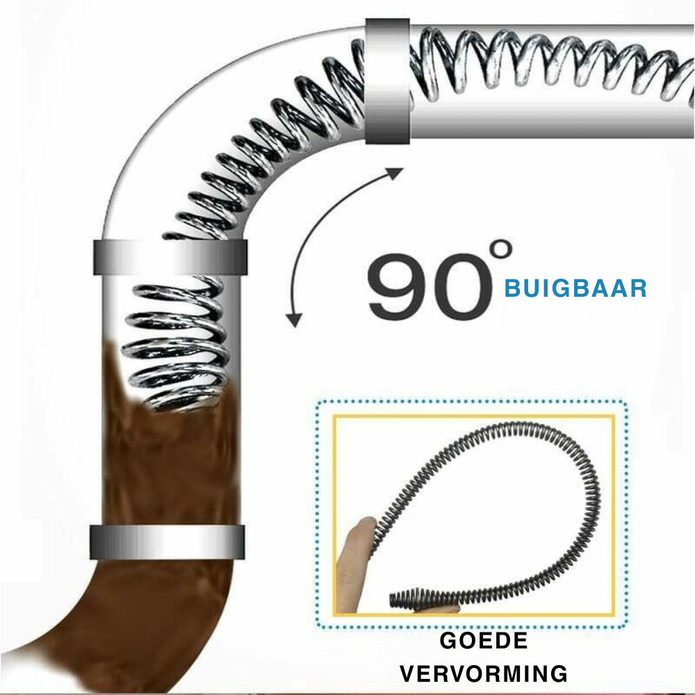 FlexiClear Pro – Afvoerontstoppingsveer boormachine | 50% KORTING