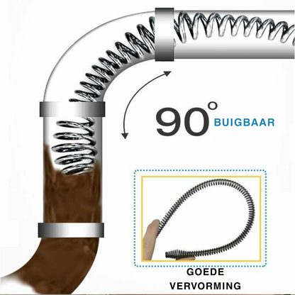 FlexiClear Pro – Afvoerontstoppingsveer boormachine | 50% KORTING