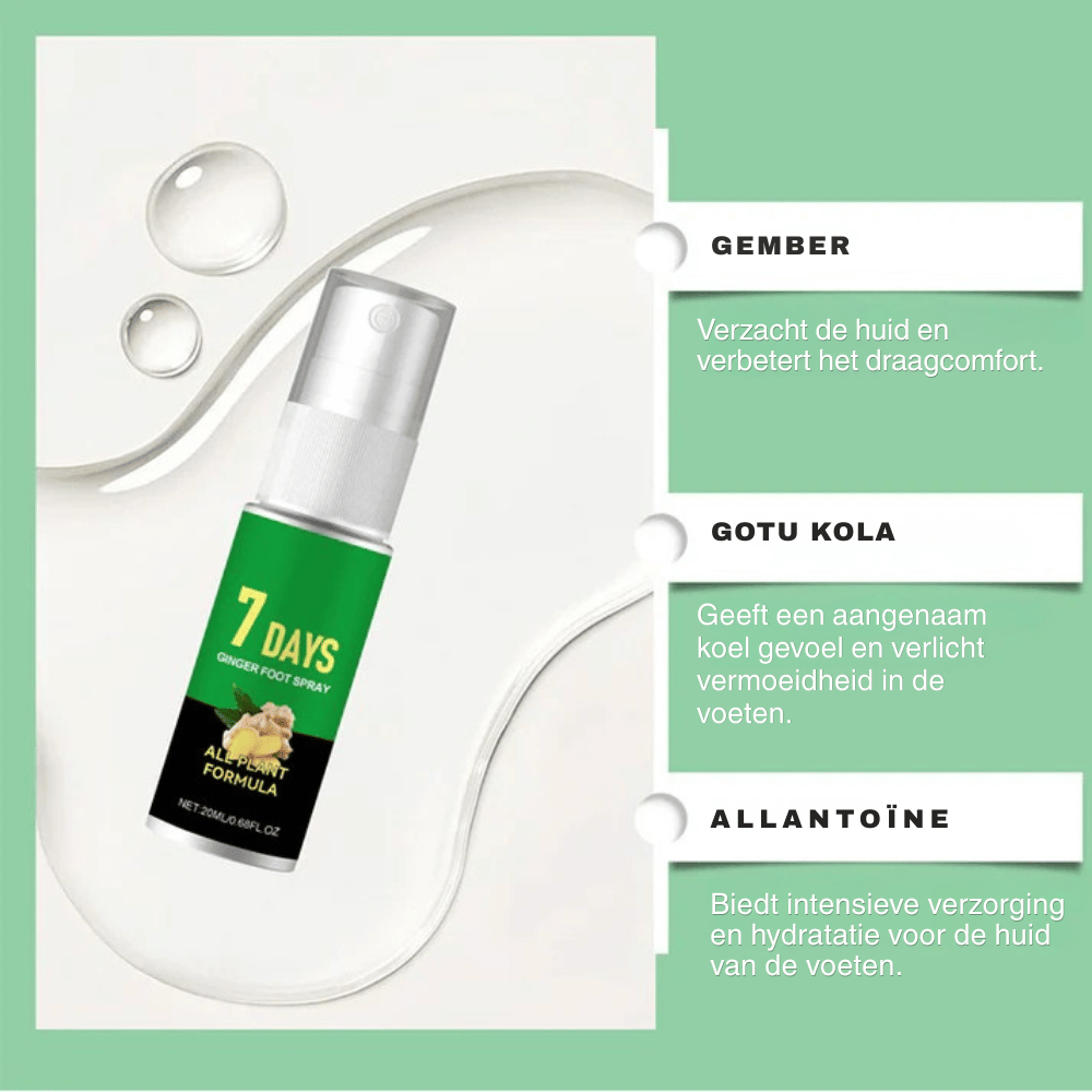 SolaceSpritz — Voetverzachter Spray | 1+1 GRATIS