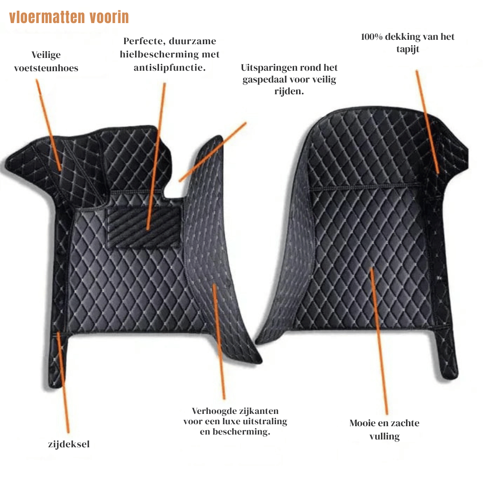 VeloGuard Elite — Op Maat Gemaakte Automatten | 50% KORTING