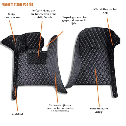 VeloGuard Elite — Op Maat Gemaakte Automatten | 50% KORTING