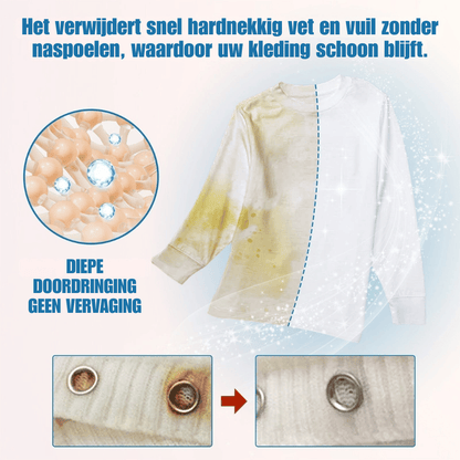 FreshGuard — Vlekverwijder Spray 60ml | 1+1 GRATIS