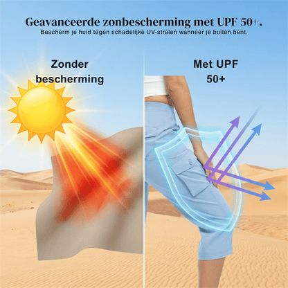 Sonia — Lichte Reis Capris | 50% KORTING