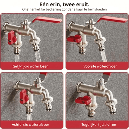 FlowSplit — Dubbele Waterverdeler | 1+1  GRATIS