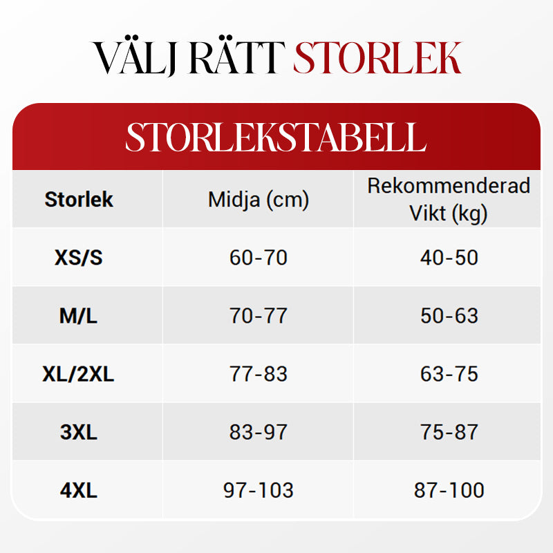 ShapeLuxe – Hoge taille shapewear slip | 1+1 GRATIS