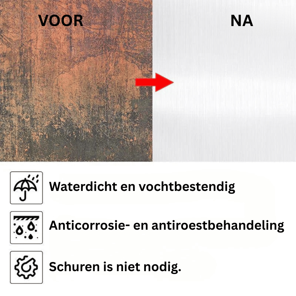 RustGuard — Roest Verwijderaar | 1+1 GRATIS