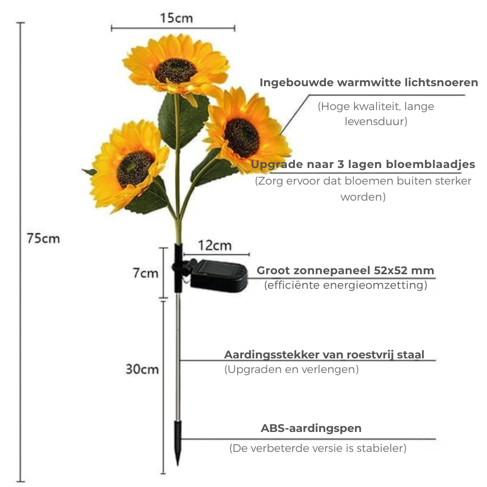 GardenRadiance — Zonnebloem Lampen | 50% KORTING