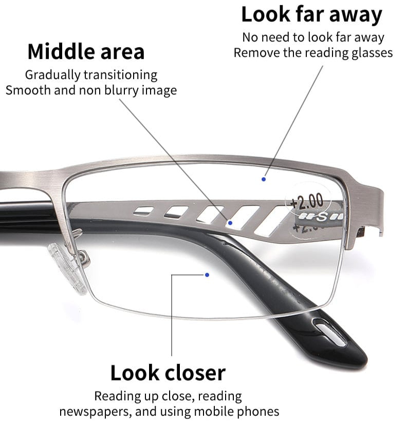 Ultralichte multifocale fotochromatische multifocale leesbril met blauwlichtfilter 2S03