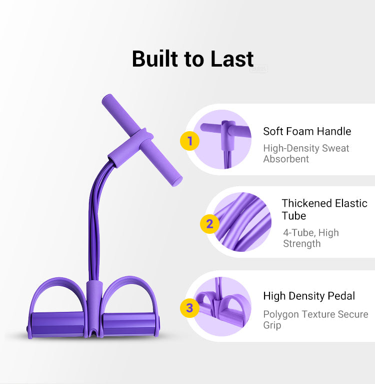 Core Trainer – Sterke Core | 1+1 GRATIS