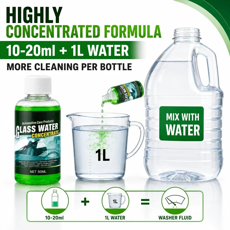 CrystalPure Glasverbeteraar — Direct Heldere, Veiliger Ritten - 50ml