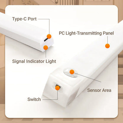 NightSense Lichtbalk — Moeiteloze Veiligheidsverlichting | Koop 1, Krijg 1 Gratis