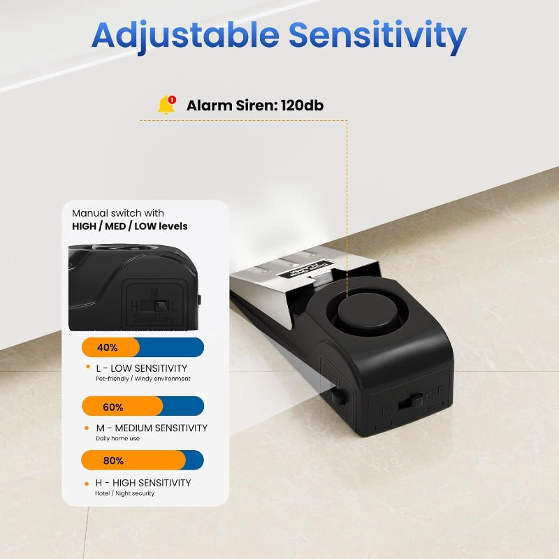 DoorGuardian Alarm — Directe Gemoedsrust