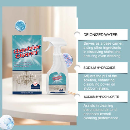 GlareMist — Kroonluchter Glansspray | 1+1 GRATIS
