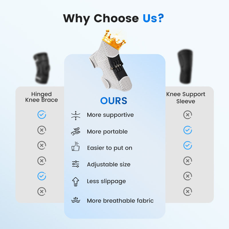 FlexGuard — Kniebrace | 50% KORTING