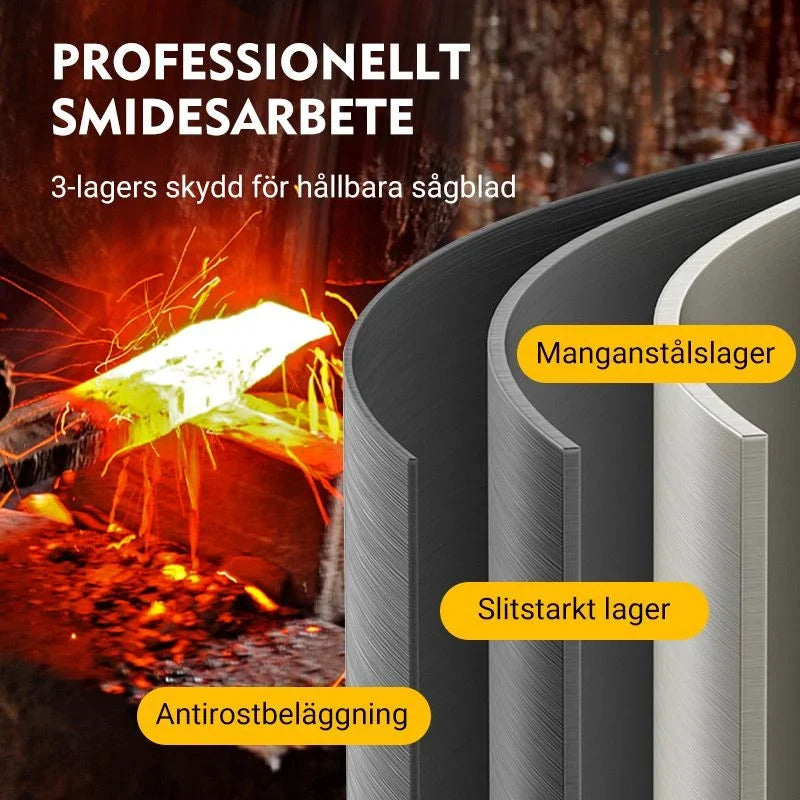 SwiftSaw — Zaag Sneller, Voel Je Krachtiger