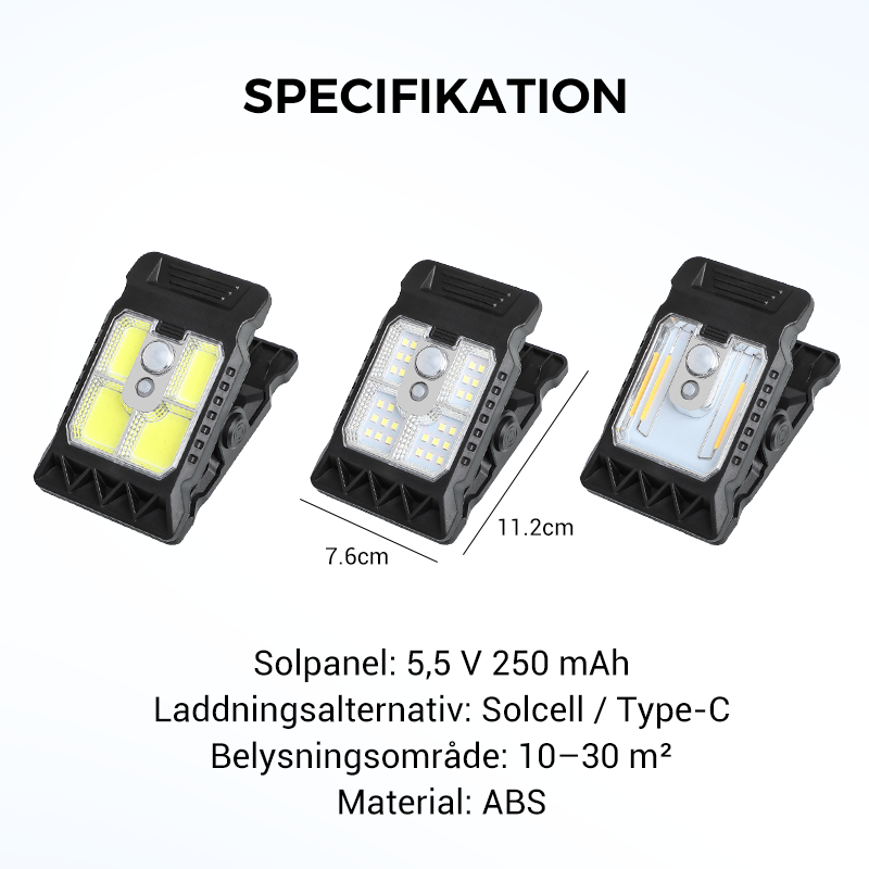 Zonne Bewegingssensorlamp — Directe beveiligingsverlichting