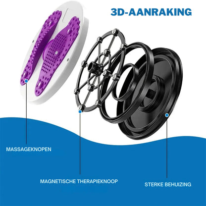 CoreTwist Pro™ – Complete Core Workout Zonder Sportschool | 50% KORTING