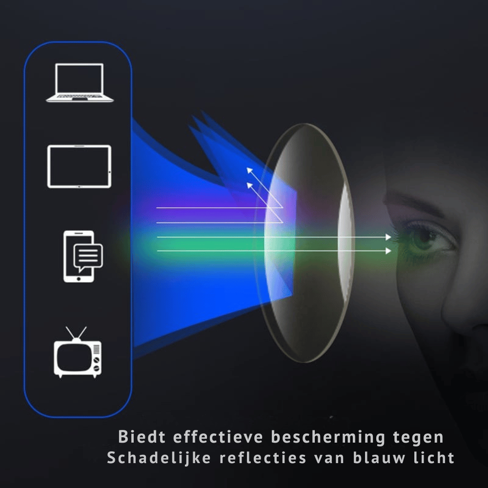 VisionEase — Progressieve Comfortbril | 1+1 GRATIS
