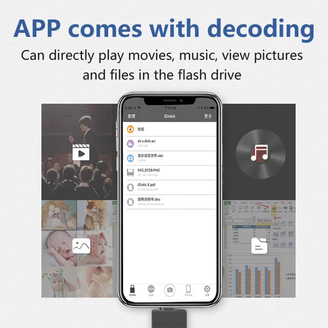 Rive – Multifunctioneel 4-in-1 USB-flashgeheugen