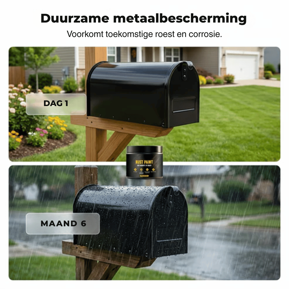 ProMetalGuard — Roestomvormer Verf | 1+1 GRATIS
