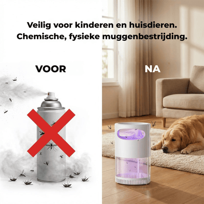 MugGuard — Stille Insectenvanger | 50% KORTING