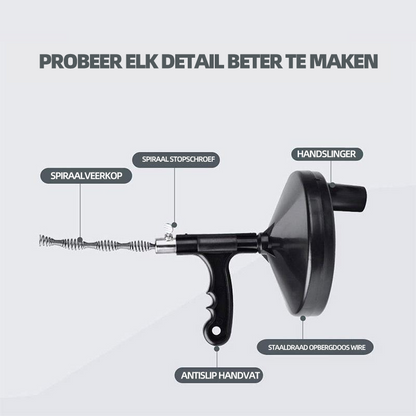 Handmatig pijpbaggergereedschap