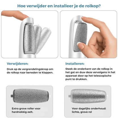 SoleSilk — Elektrische Voetvijl | 50% KORTING