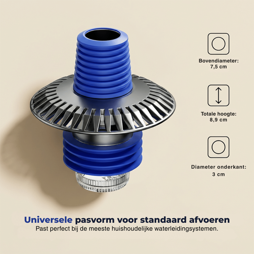 StallGuard — 3-in-1 Vloerafvoer | 1+1 GRATIS