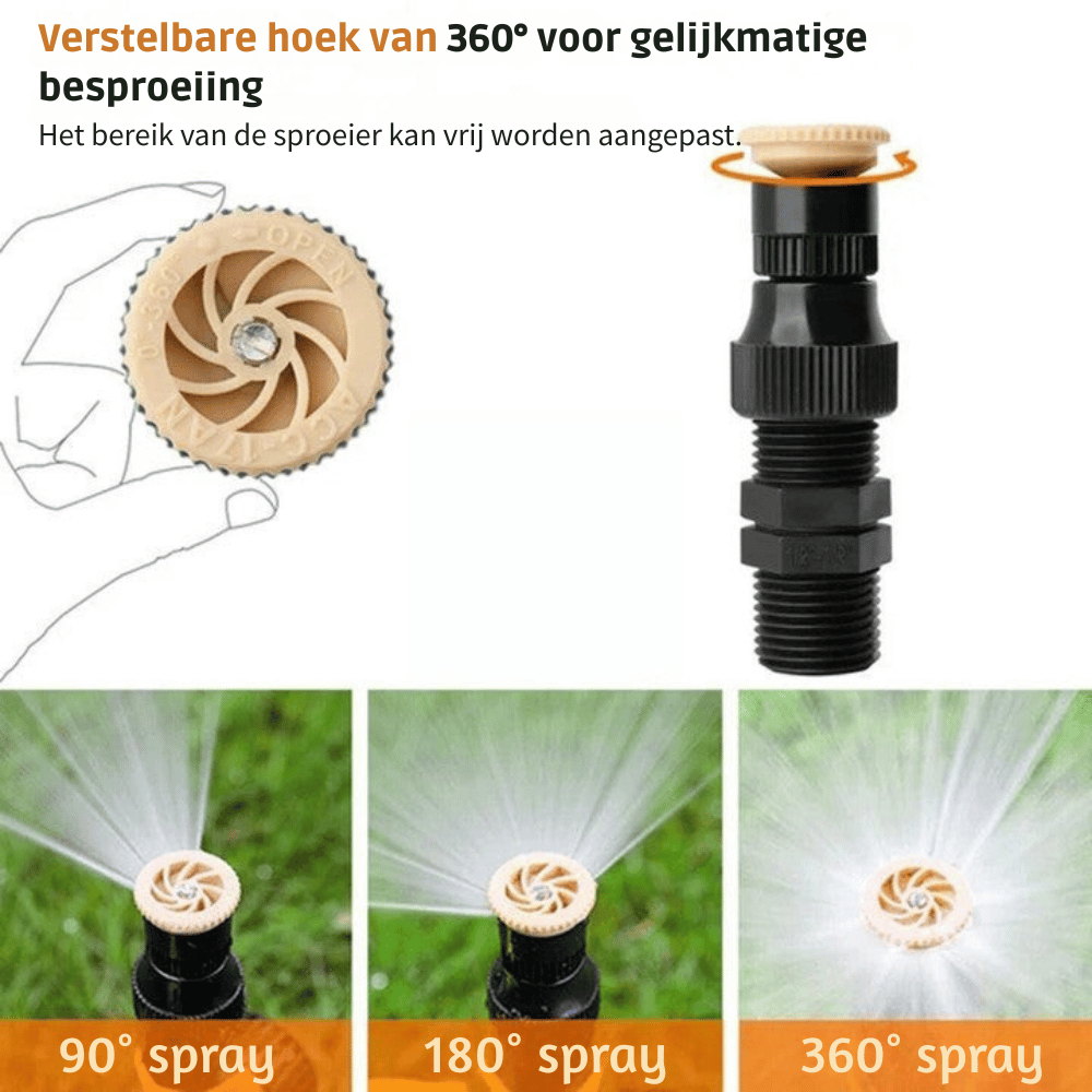 AquaGlide — 360° Tuinsproeier | 50% KORTING