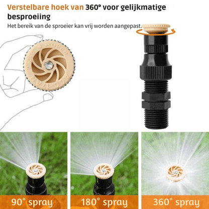 AquaGlide — 360° Tuinsproeier | 50% KORTING