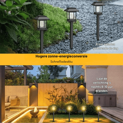 Lumora — Solaire Tuinlamp | 1+1 GRATIS